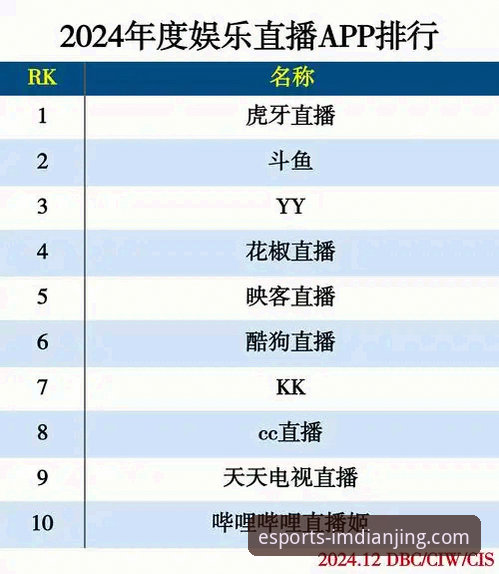 电竞直播vs体育赛事直播：im电竞娱乐平台观看体验对比