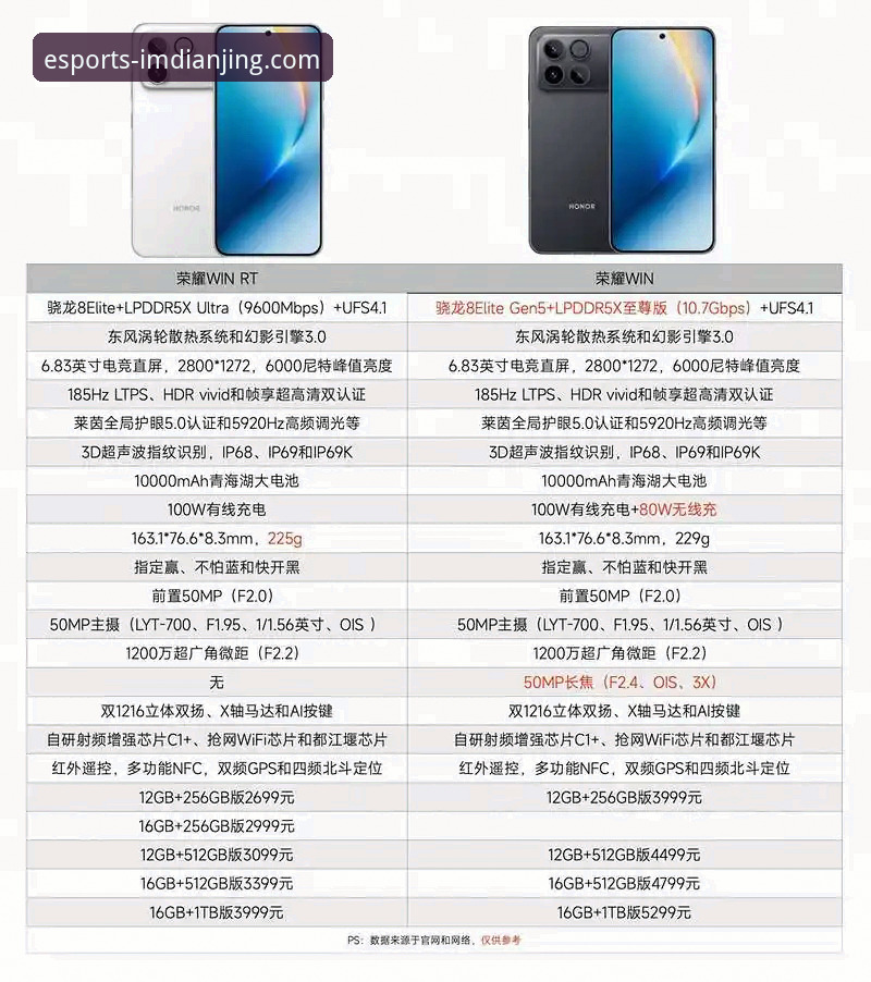 深度解析im电竞娱乐app下载对比：资深用户分享平台选择背后的多维考量
